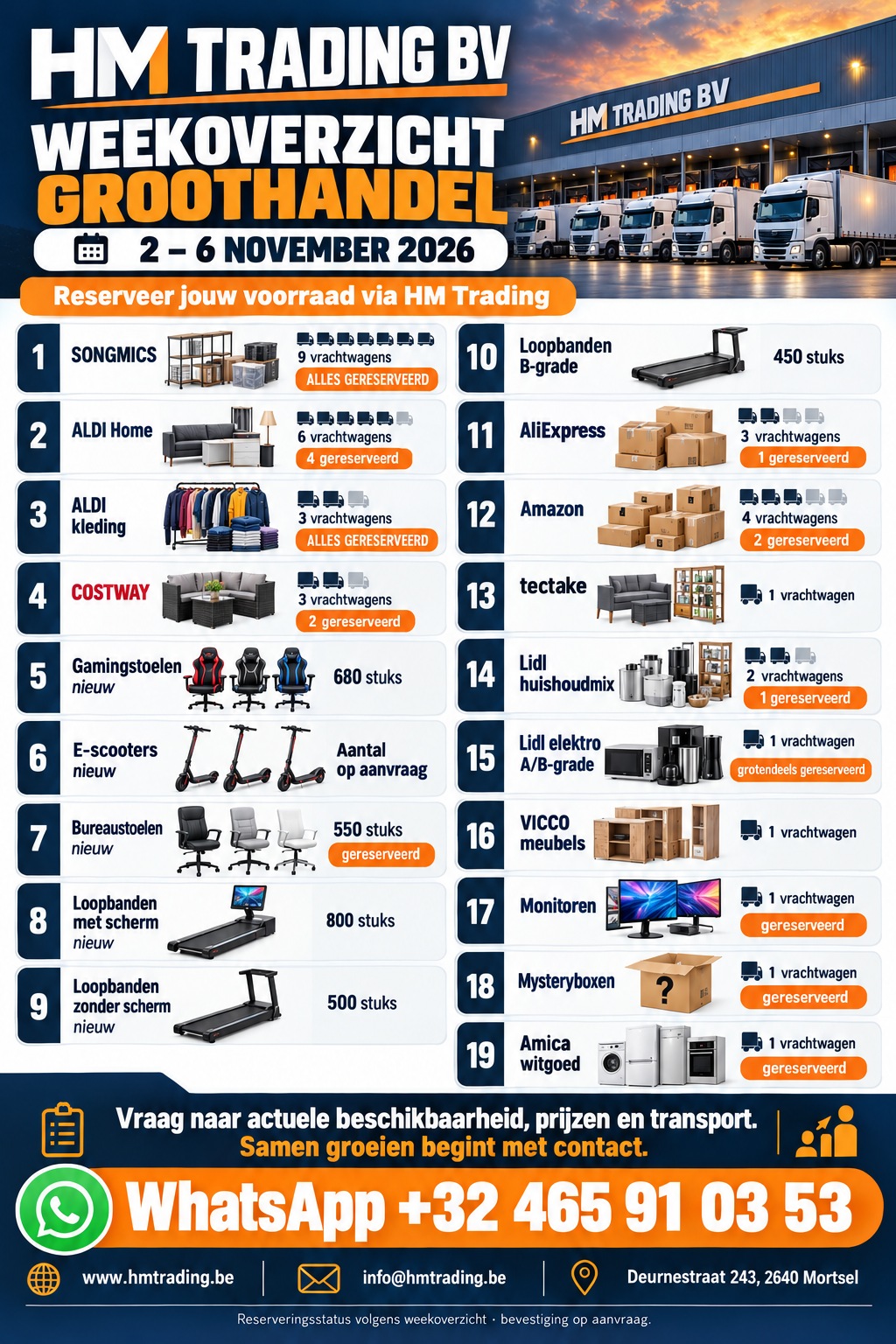 HM Trading weekaanbod 2–6 november 2026
